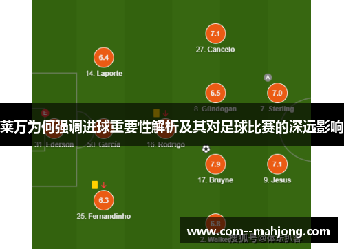 莱万为何强调进球重要性解析及其对足球比赛的深远影响