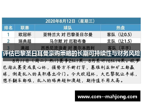 评估巴黎圣日耳曼豪购策略的长期可持续性与财务风险 评估巴黎圣日耳曼豪购策略的长期可持续性与财务风险