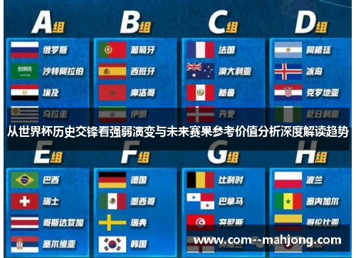 从世界杯历史交锋看强弱演变与未来赛果参考价值分析深度解读趋势 从世界杯历史交锋看强弱演变与未来赛果参考价值分析深度解读趋势