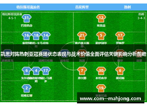 凯恩对阵热刺亚冠赛场状态表现与战术价值全面评估关键影响分析前瞻 凯恩对阵热刺亚冠赛场状态表现与战术价值全面评估关键影响分析前瞻