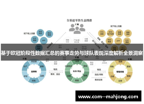 基于欧冠阶段性数据汇总的赛事走势与球队表现深度解析全景洞察 基于欧冠阶段性数据汇总的赛事走势与球队表现深度解析全景洞察