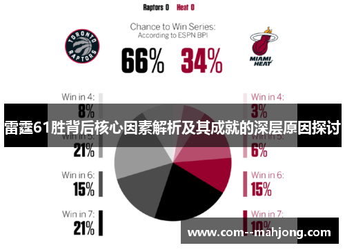 雷霆61胜背后核心因素解析及其成就的深层原因探讨 雷霆61胜背后核心因素解析及其成就的深层原因探讨