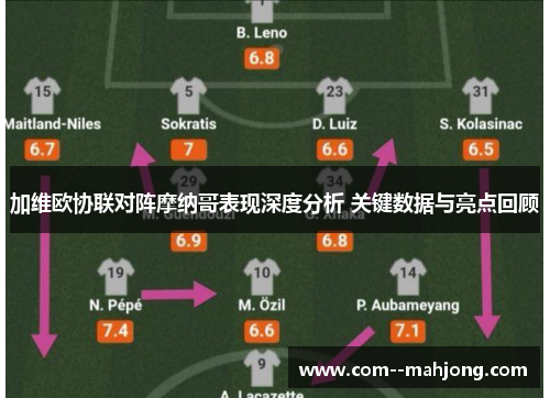 加维欧协联对阵摩纳哥表现深度分析 关键数据与亮点回顾