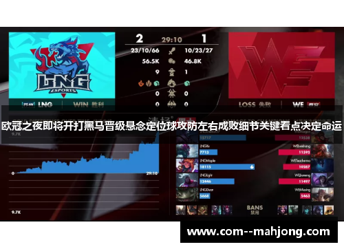 欧冠之夜即将开打黑马晋级悬念定位球攻防左右成败细节关键看点决定命运 欧冠之夜即将开打黑马晋级悬念定位球攻防左右成败细节关键看点决定命运